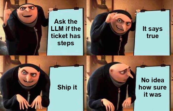 Gru’s plan. Ask the LLM if the ticket has steps, it says true, ship it, no idea how sure it was